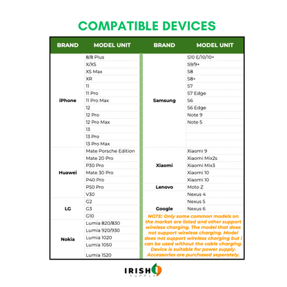 Magnetic Grip Wireless Charger