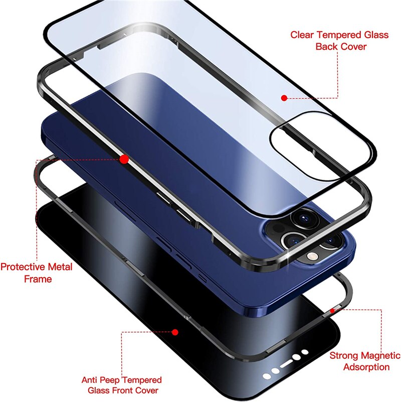 Slim Privacy Screen Guard Case