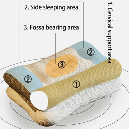 Comfort Sleep Ergonomic Pillow