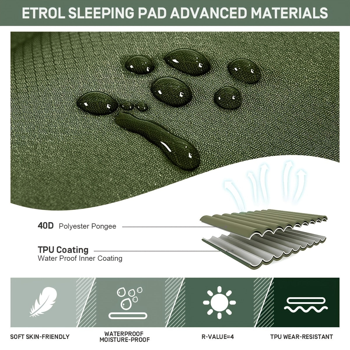 Easy Inflate Outdoor Comfort Mattress