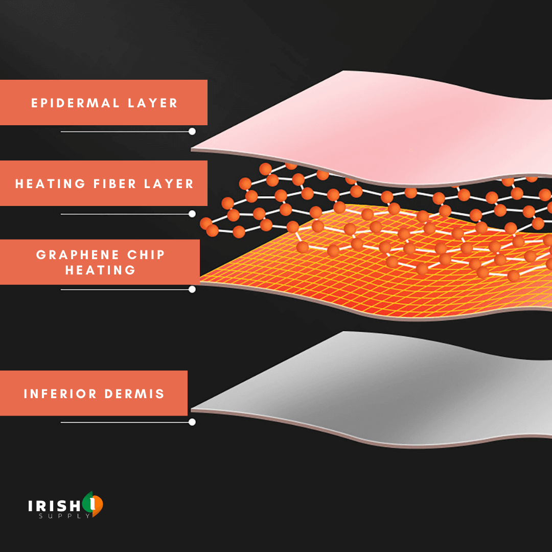 Easy Relief Cramp Pad