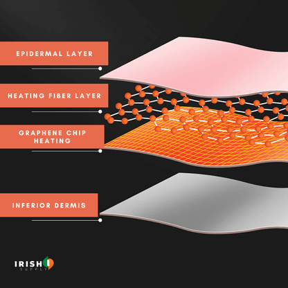 Easy Relief Cramp Pad