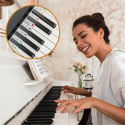 Easy Piano Key Guide Labels