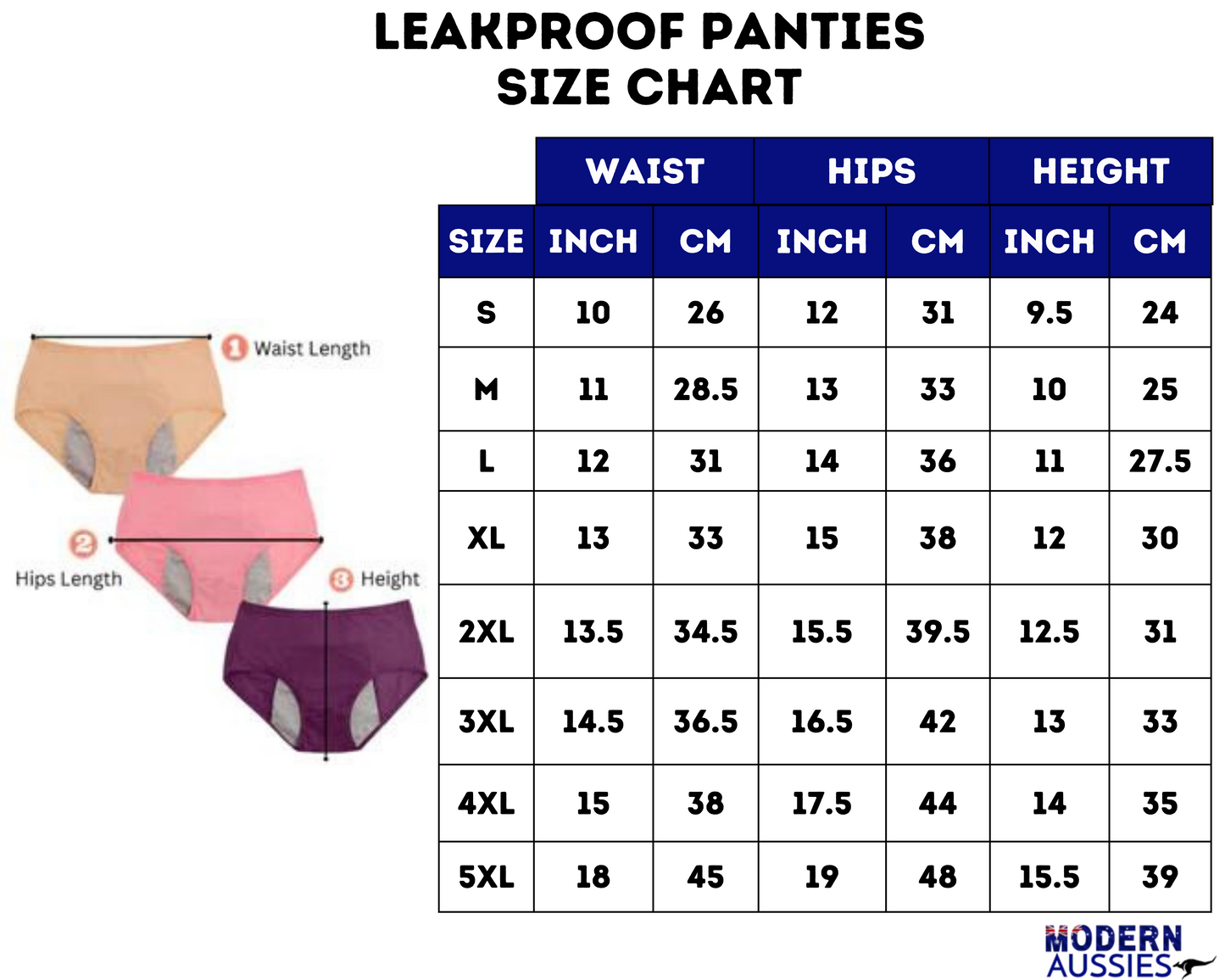 All-Day Dry Confidence Panties