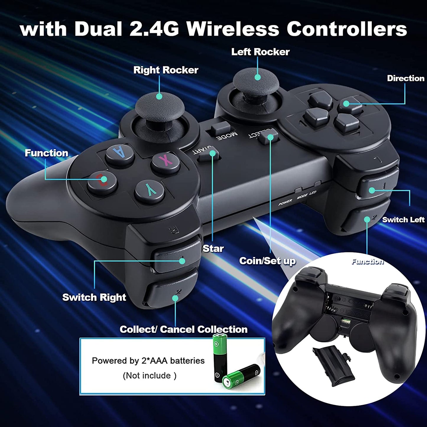 Classic Family Gaming Console