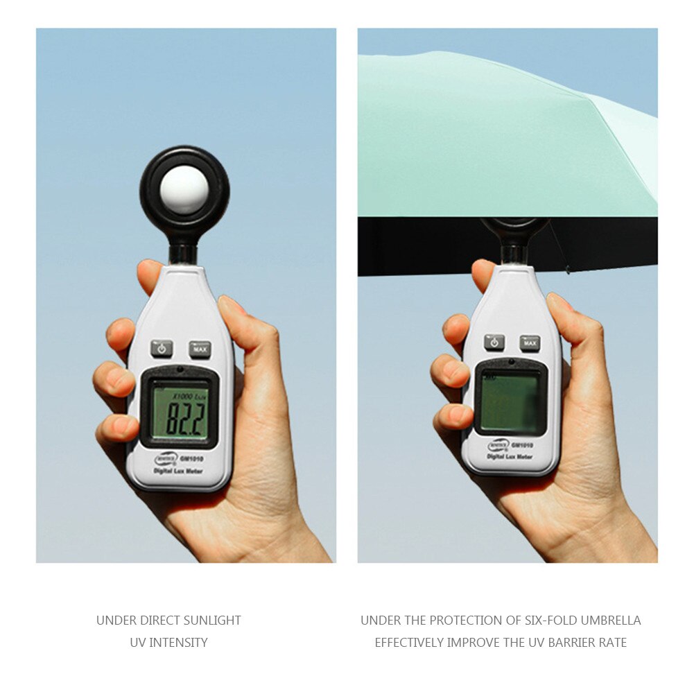 Compact Sun and Rain Shield Umbrella