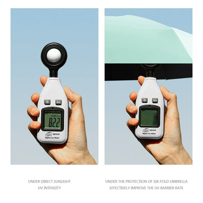 Compact Sun and Rain Shield Umbrella