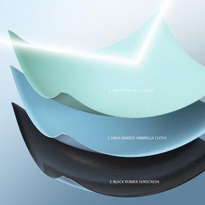 Compact Sun and Rain Shield Umbrella