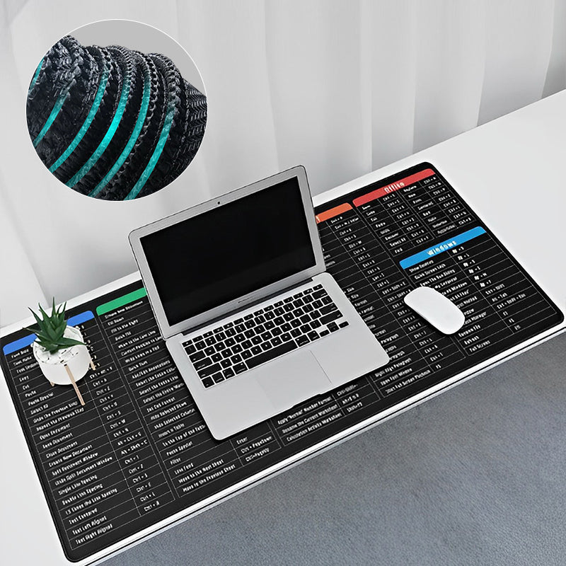 Easy-Read Large Keyboard Mat