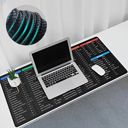 Easy-Read Large Keyboard Mat