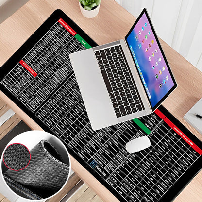 Easy-Read Large Keyboard Mat
